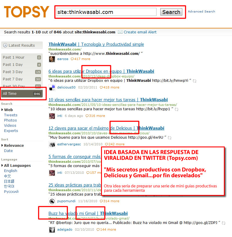 Cómo utilizar Topsy.com para identitifcar la temática de un ebook