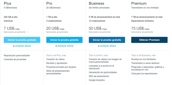 vimeo plus plan vimeo plus plan